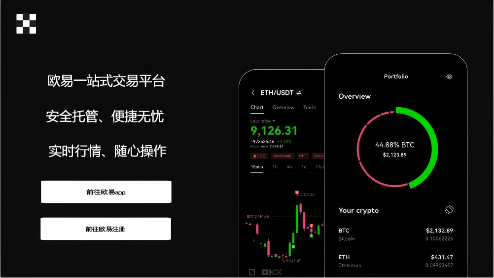 ok交易所下载页面展示
